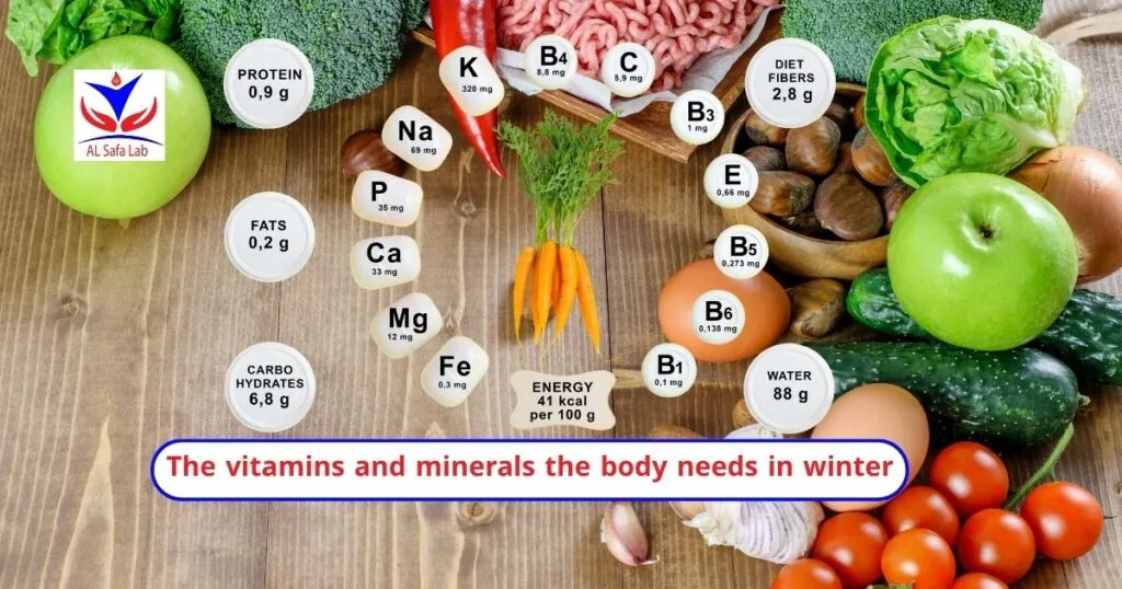 Vitamins and Minerals for Winter