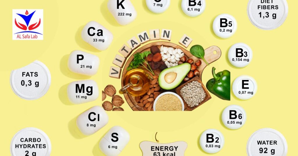 Vitamins and Minerals for Winter