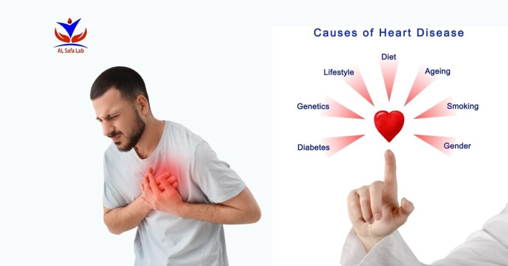 Heart Diseases