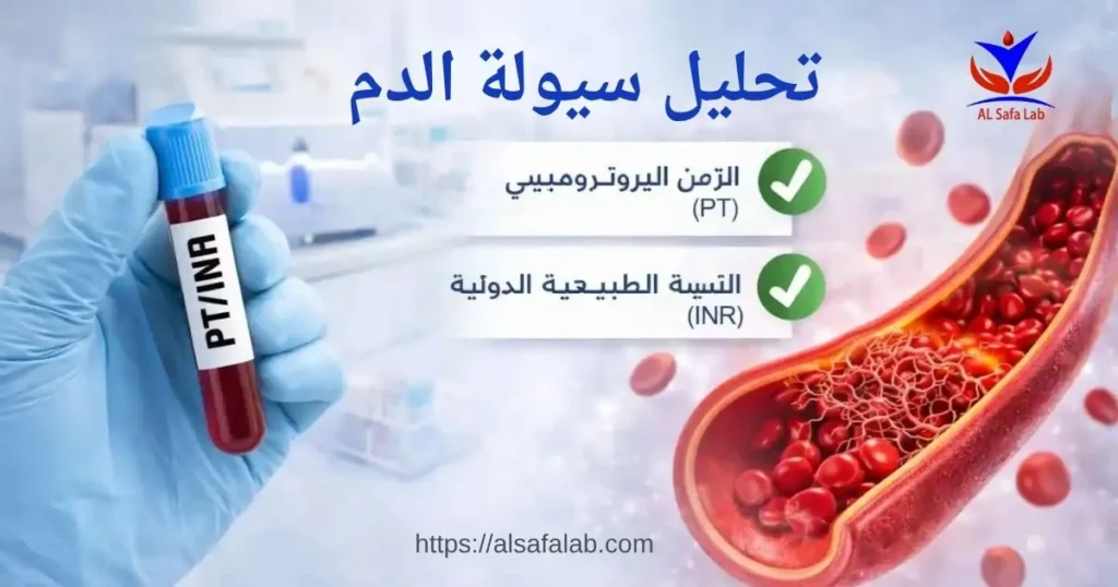 تحليل سيولة الدم