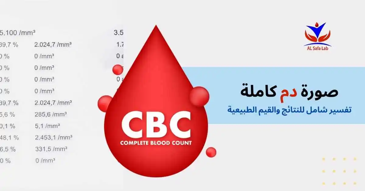 صورة دم كاملة