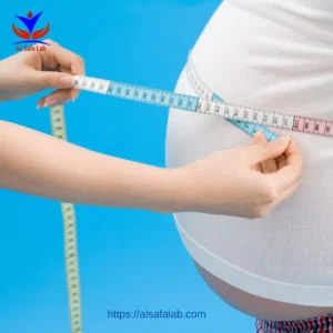 Obesity and Weight Gain Test Package