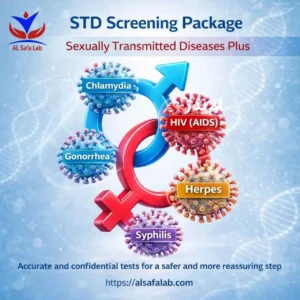 STD Plus Package