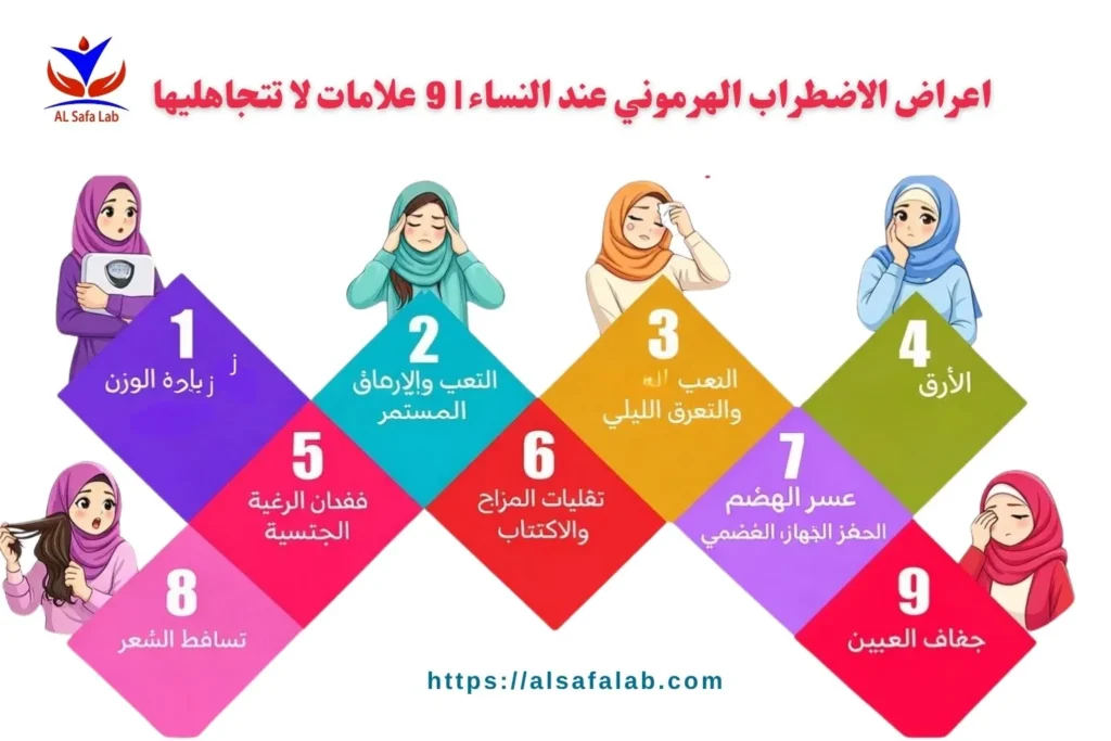 اعراض الاضطراب الهرموني عند النساء