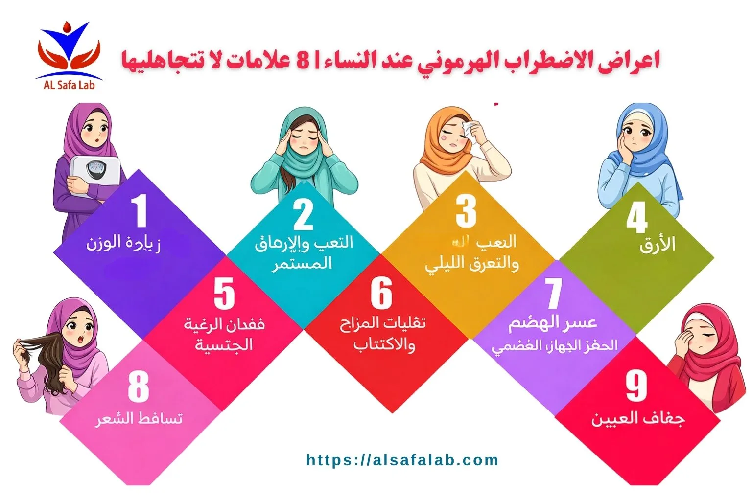 اعراض الاضطراب الهرموني عند النساء