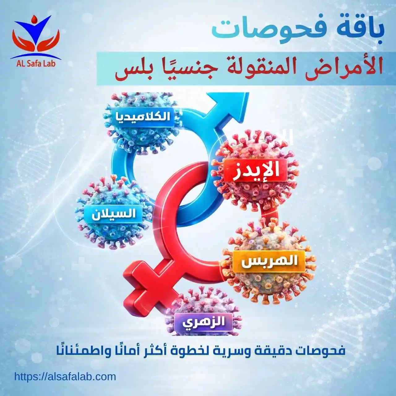 باقة الأمراض المنقولة جنسيًا بلس