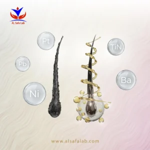 باقة تحليل خصلة الشعر