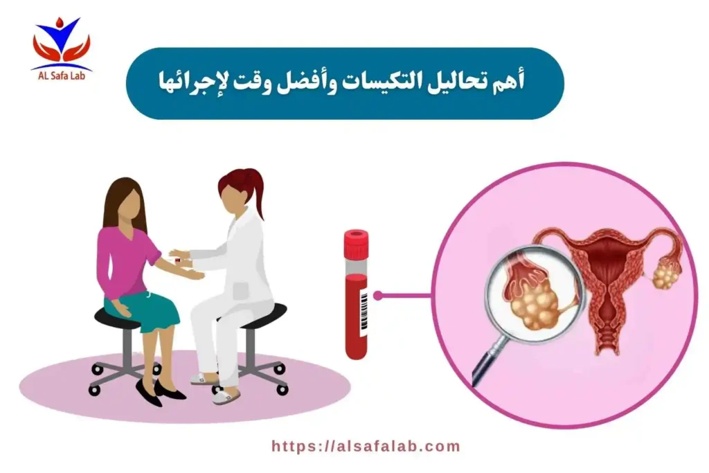 تحاليل التكيسات