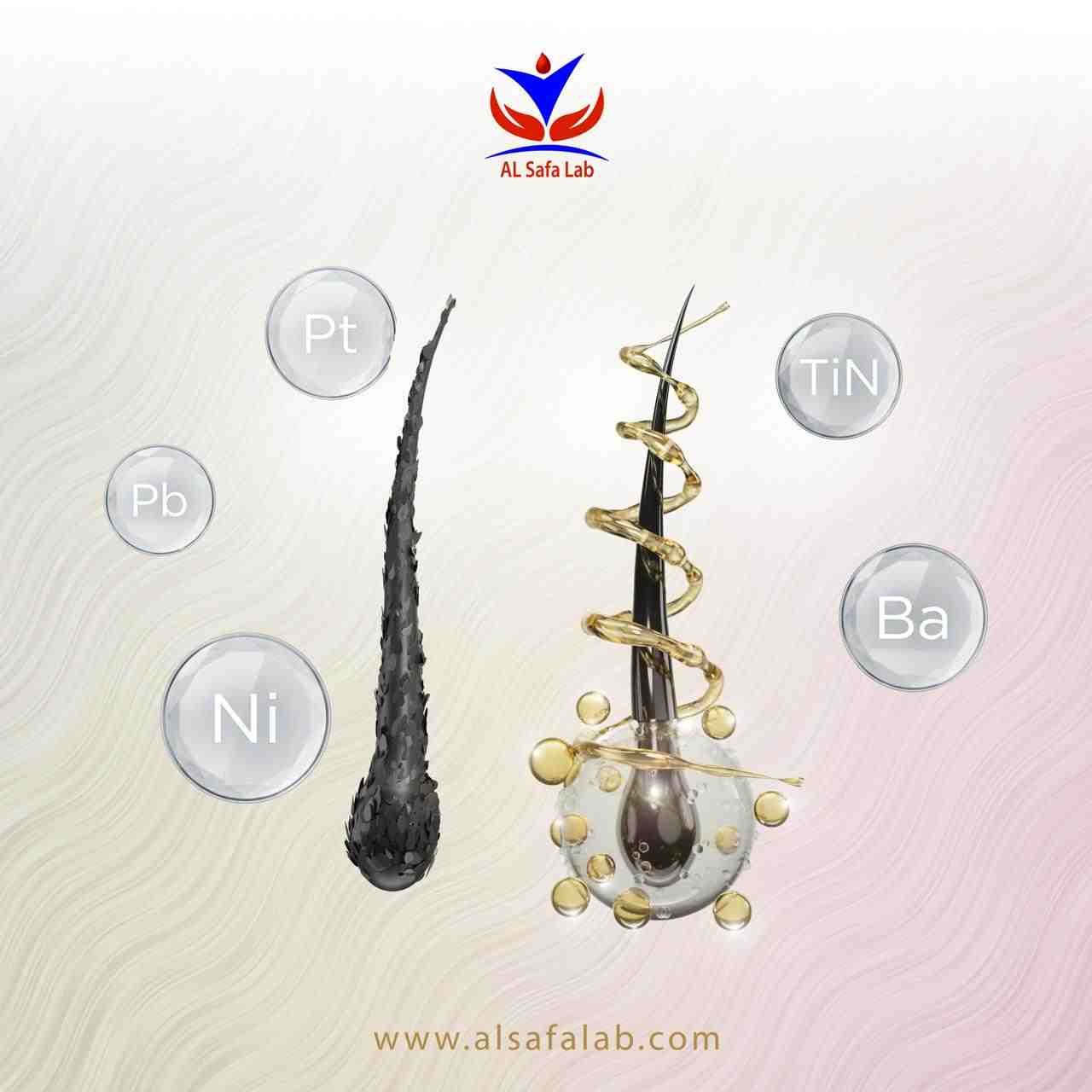 تحاليل المعادن الثقيلة