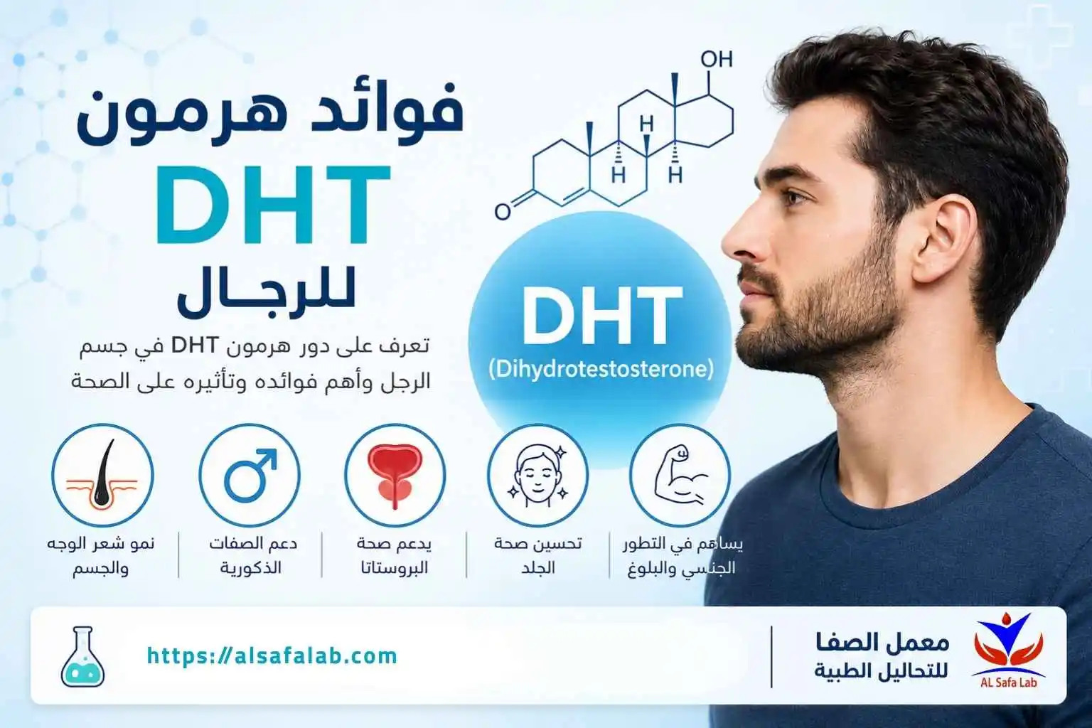 فوائد هرمون DHT للرجال